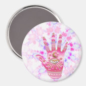 Positiviteit kanaliseren magneet (Voorkant / Achterkant)