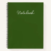 Possibilités de dévoilement : Carnets de marque 8, (Devant)