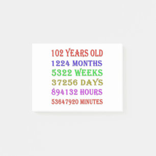 Post-it® 102e anniversaire Jalons