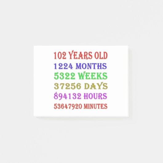 Post-it® 102e anniversaire Jalons (Devant)