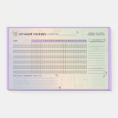 Post-it® Aesthetic Neurodivergent Habit Tracker Brain Dump (Devant)