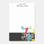 Post-it® Amusant 5 SUR 4 PERSONNES Math Joke (Devant)