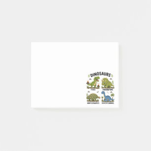 Post-it® Apprentissage des espèces de dinosaures pour les e