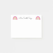 Post-it® Apprentissage mot art pomme. Notes de l'enseignant (Devant)