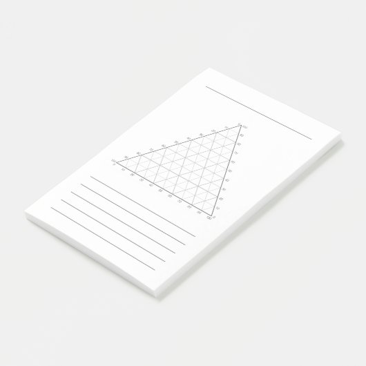 Post-it® Blank Ternary Plot- Science Note Post-Its (Incliné)