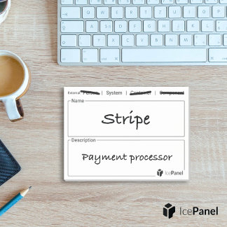 Post-it® C4 model stickies by IcePanel [External type]