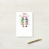 Post-it® Chiles Fresh and Dry Thunder_Cove (Sur un bureau)