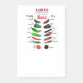 Post-it® Chiles Fresh and Dry Thunder_Cove (Devant)