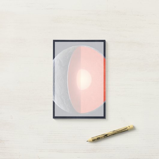 Post-it® Comment Une Planète Rocheuse Se Forme. (Sur un bureau)