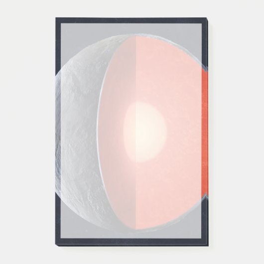 Post-it® Comment Une Planète Rocheuse Se Forme. (Devant)