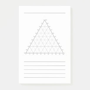 Post-It de note scientifique - Diagramme ternaire