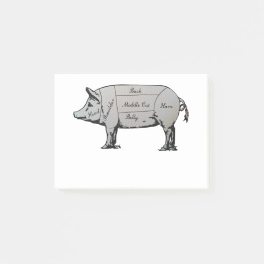 Post-it® Diagramme de cochon du boucher (Devant)