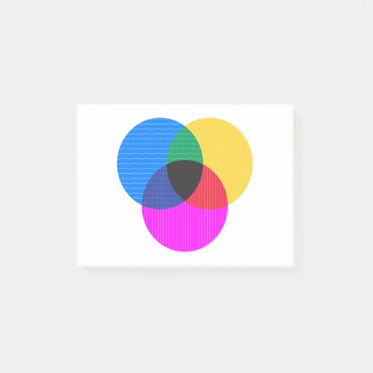 Post-it® diagramme de venmo (Devant)