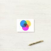 Post-it® diagramme de venmo (Sur un bureau)