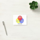 Post-it® Diagramme de Venn .. Pilotes (Bureau)