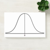 Post-it® Distribution normale (L) (Bureau)