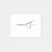 Post-it® effet compton, physique quantique de base (Devant)