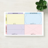 Post-it® Eisenhower Matrix Post It (Bureau)