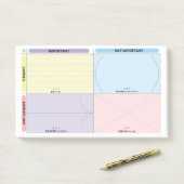 Post-it® Eisenhower Matrix Post It (Sur un bureau)