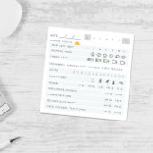 Post-it® Enregistrement quotidien d'auto-soins TDAH Neurodi