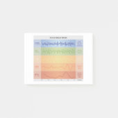 Post-it® Humain Cerveau Vagues Graphique Design Arc-en-ciel (Devant)