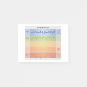 Post-it® Humain Cerveau Vagues Graphique Design Arc-en-ciel