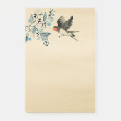 Post-it® Image de l'avale (Devant)