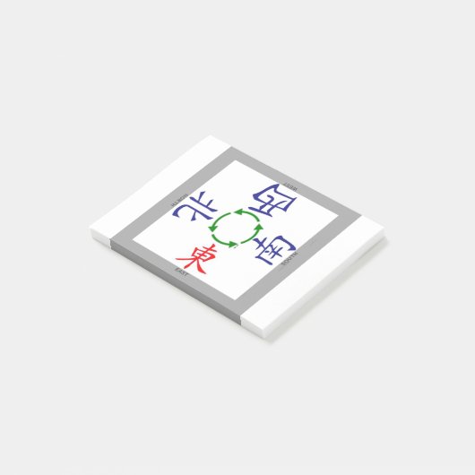 Post-it® indicateur des vents du mahjong (Incliné)