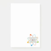 POST-IT® LA SCIENCE EST IMPORTANTE (Devant)