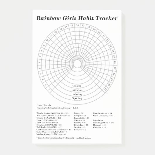 Post-it® Le Rainbow Girls Habit Tracker (Devant)