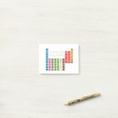 Post-it® Le Tableau périodique des éléments de charme (Sur un bureau)