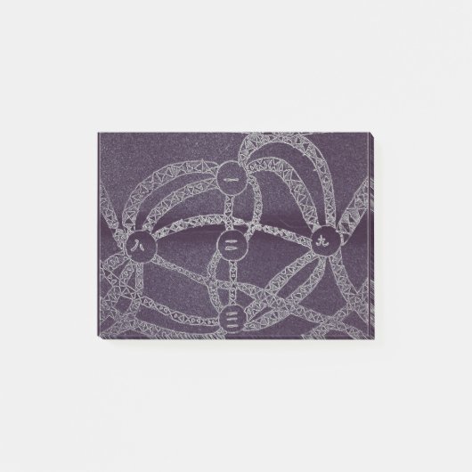 Post-it® Neuf lune dans le monde sombre (Devant)