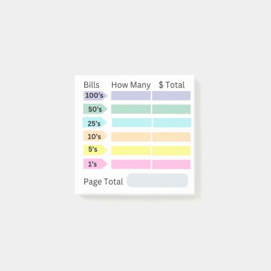 Post-it® Notes collantes sur les modifications bancaires -  (Devant)