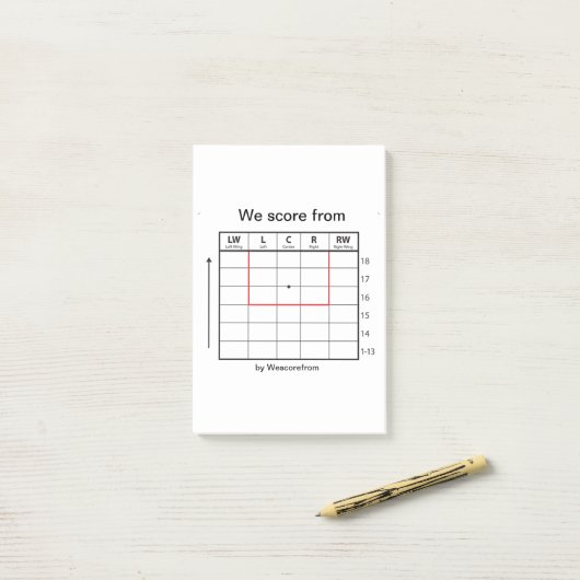 Post-it pad "We score from" Post-it Notes (Sur un bureau)