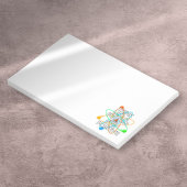 POST-IT® PENSEZ À UN PROTON ET RESTEZ POSITIF