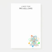 POST-IT® PENSEZ PERSONNALISÉ COMME UN PROTON ET RESTEZ POSI (Devant)