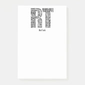 Post-it® Personnaliser Rad Tech RT Technologue en radiologi (Devant)