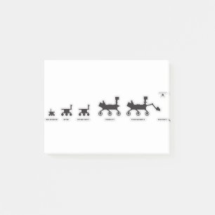 Post-it® Portrait de la famille Mars Rovers