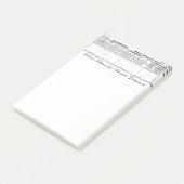 Post-it® Recensement de 1830 FPPP post-its (Incliné)