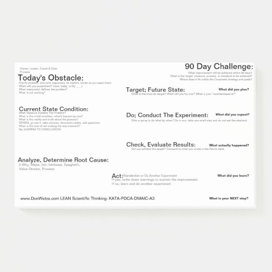 Post-it® Résolution de problème Sticky Note, LEAN A3, PDCA, (Devant)