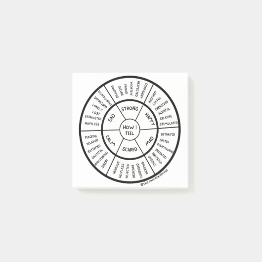 Post-it® Sentiments Roue Post-It Notes (Devant)