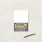 Post-it® Tableau de bord des éléments périodiquement périod (Sur un bureau)