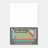 Post-it® Tableau de bord des éléments périodiquement périod (Devant)