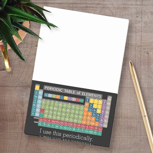 Post-it® Tableau périodique des éléments - Étudiants