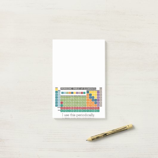 Post-it® Tableau périodique des éléments - Utilisation péri (Sur un bureau)