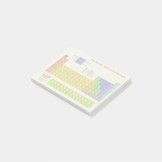 Post-it® Tableau scientifique périodique des éléments (Incliné)