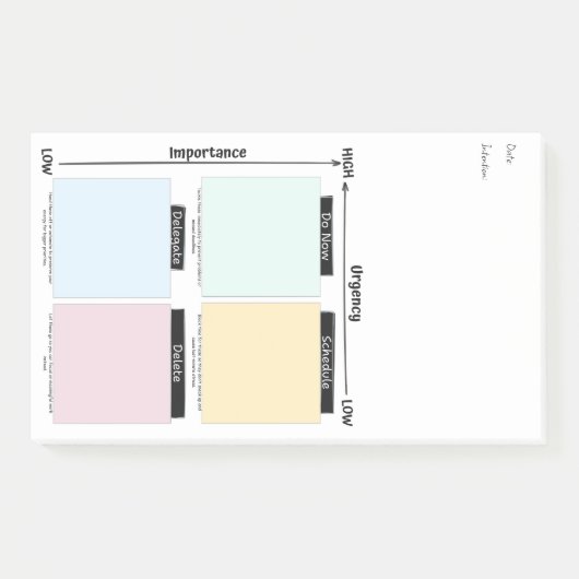 Post-it® Urgent Important Eisenhower Matrix Notes (Devant)