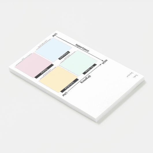 Post-it® Urgent Important Eisenhower Matrix Post-It Notes (Incliné)