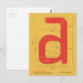 Postal Áurea Briefkaart (Voorkant / Achterkant)