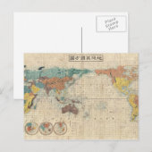Postale 1853 Kaei 6 Carte japonaise du monde (Devant / Derrière)